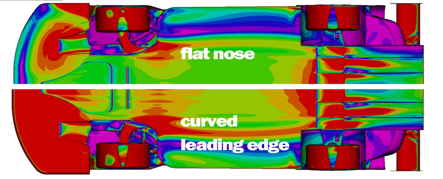 Colorful graphic showing a flat nose and curved leading edge design on a skateboard