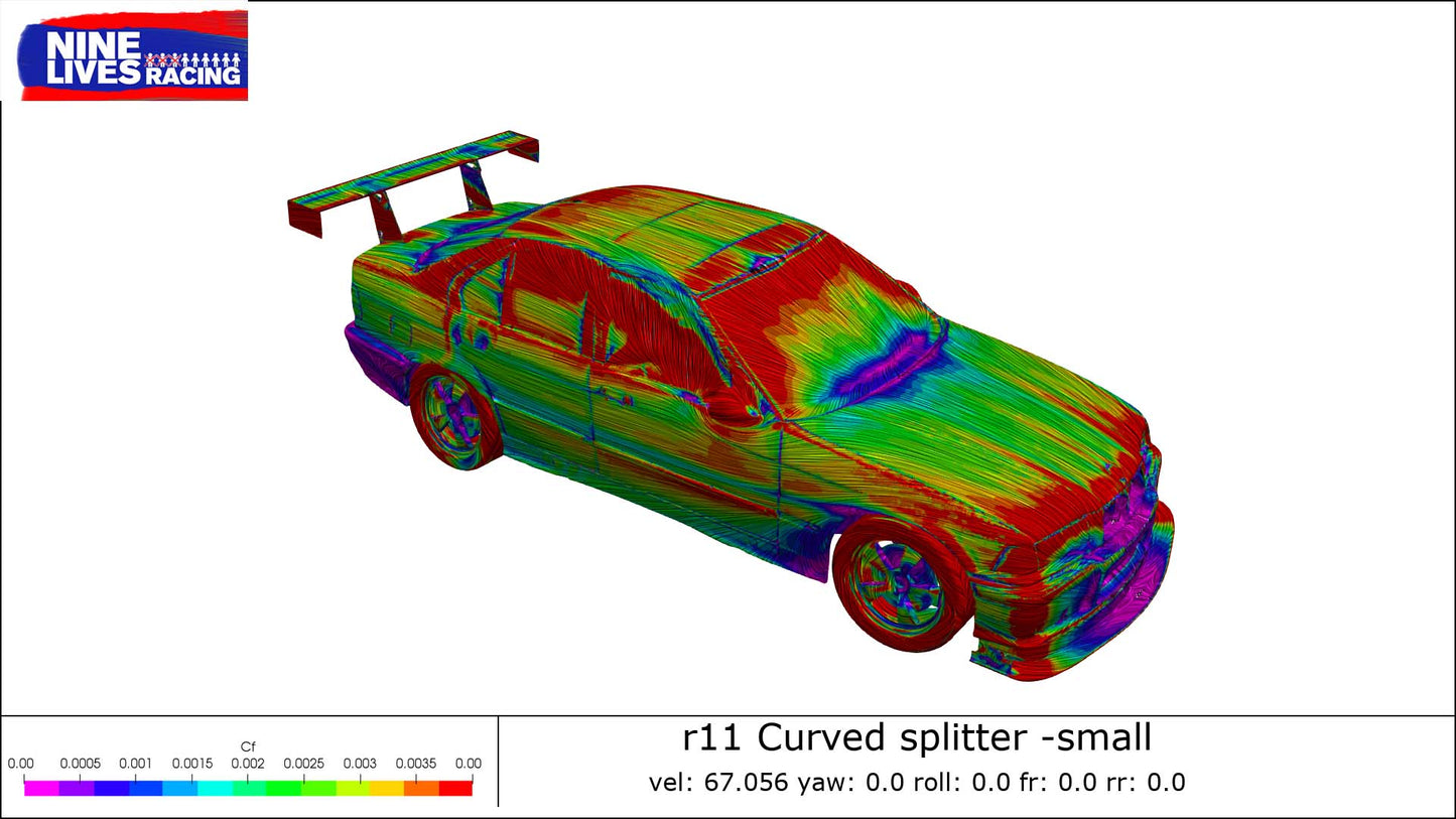 Complete CFD Test File Package - big Wang test (with tripple stack Wang)