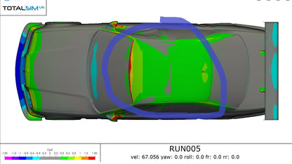 Images  contains CFD photos of the bmw e36 m3 