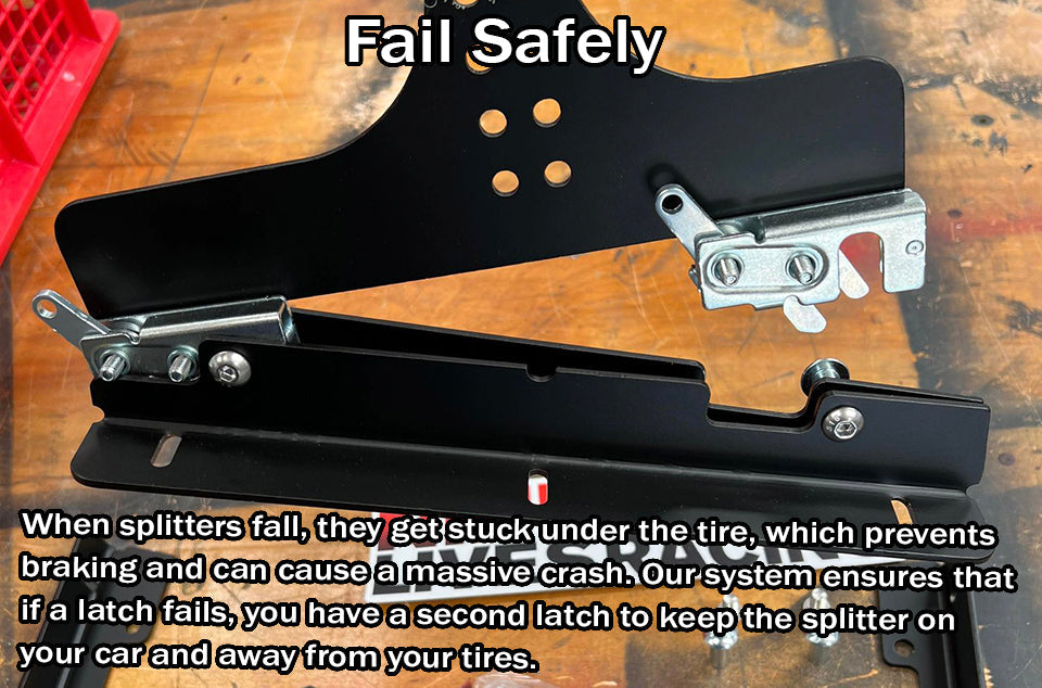 A mechanical device, the "Chassis Mount Splitter Quick Release Kit" by Nine Lives Racing, is attached to a wooden surface. It is labeled "Fail Safely" at the top. Below, text explains that the splitter mounts ensure if a latch fails, a second latch keeps the splitter on the car and away from tires, preventing braking issues and potential crashes.