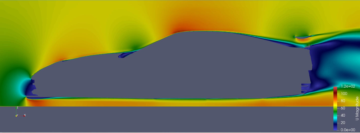 A computer-generated image showcases a side profile of a car equipped with the Corvette splitter kit C7 featuring Sturdy Boii mounts by 9livesracing. The colorful aerodynamic flow simulation demonstrates fluid dynamics, highlighting the effects of the splitter mount kit. Various colors indicate different pressure levels, with a legend on the right and an axis on the bottom left for reference.