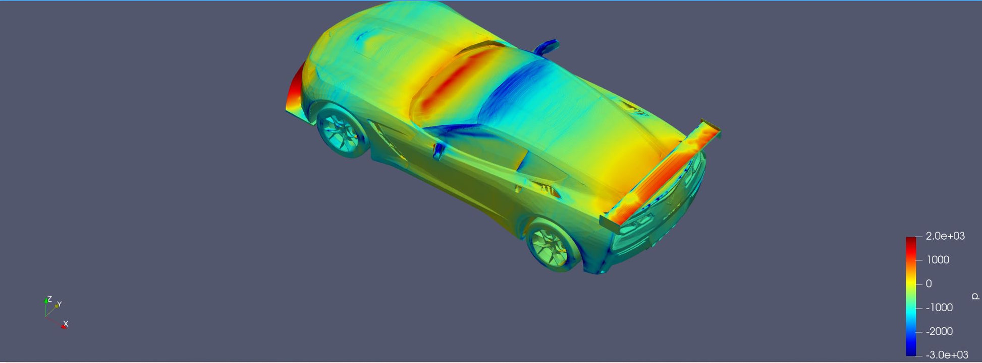 A computer-generated, top-down view of a car with a colorful heat map overlay demonstrating aerodynamic flow, enhanced by the Corvette splitter kit C7 with Sturdy Boii mounts from 9livesracing. The color gradient ranges from blue (low values) to red (high values). A color scale indicating numerical values is present on the right side.