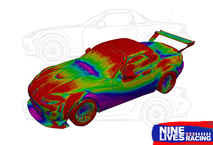 Mazda NC MX-5 Splitters 06-15