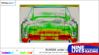 Complete CFD Test File Package - Curved splitter tests.