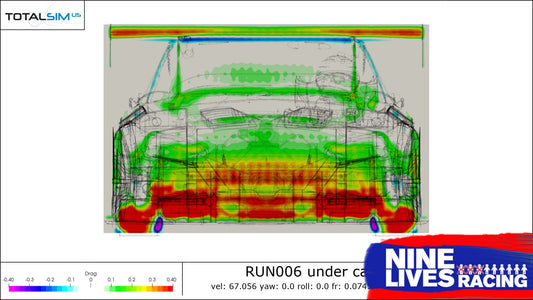 Complete CFD Test File Package - Curved splitter tests.