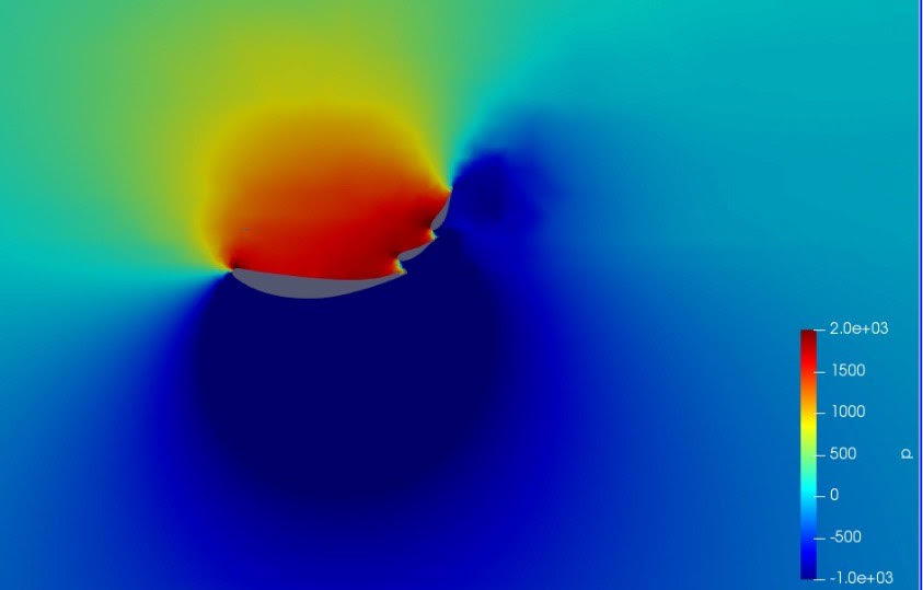 Experience the fascinating pressure distribution around an object with The Triple Element Kit by 9livesracing. This American-made, colorful fluid dynamics simulation features a vibrant spectrum from red (high pressure) to blue (low pressure). Contour levels and a color bar on the right illustrate pressure values ranging from -500 to 2000, providing detailed insights into your aerodynamic analysis.