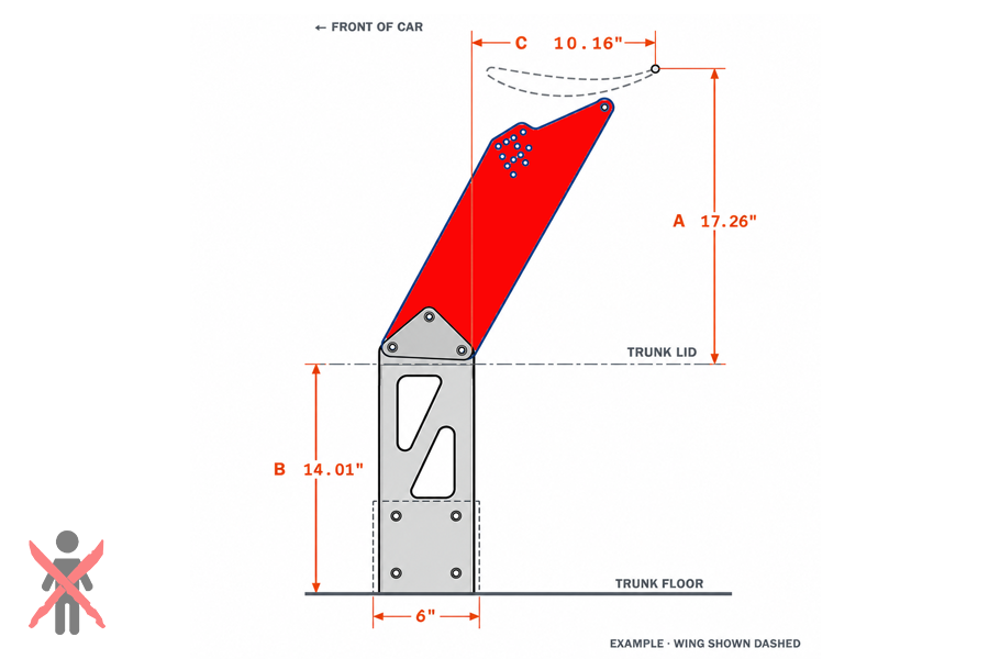 Custom Chassis Mount kits