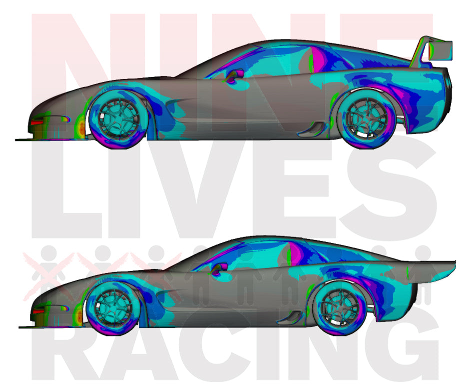 Drag wing and high wing CFD testing