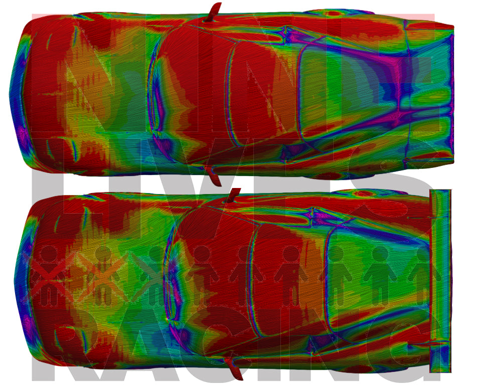 Drag wing and high wing CFD testing