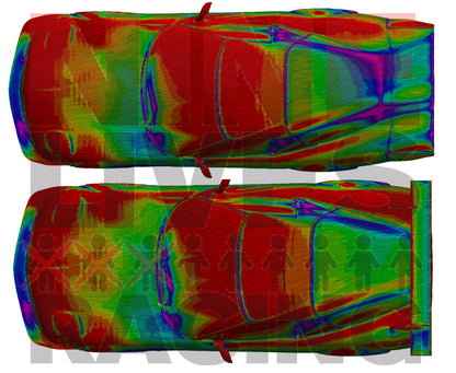 Drag wing and high wing CFD testing