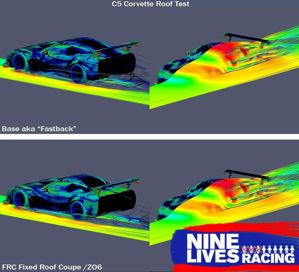 Two side-by-side aerodynamic analysis visuals compare a C5 Corvette roof test. The top pair is labeled "Base aka 'Fastback'," and the bottom pair, "FRC Fixed Roof Coupe / Z06," showcasing the impact of the 9livesracing Corvette Medium Downforce Kit ‘97-04 C5 on downforce. The Nine Lives Racing logo is displayed in the bottom right corner.