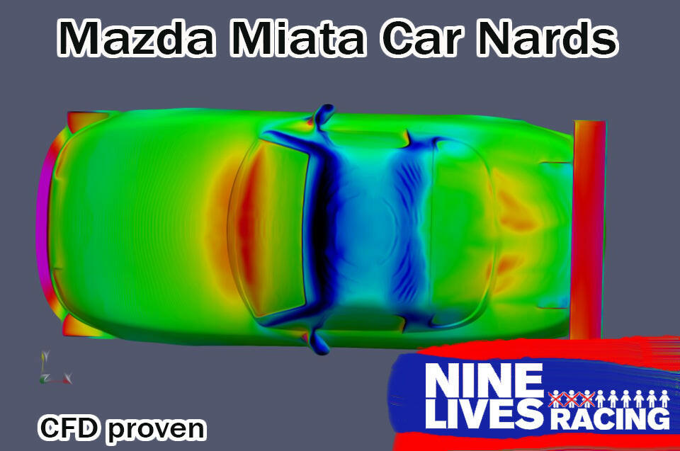 Top perspective of a Mazda Miata in a vibrant fluid dynamic simulation showcasing airflow patterns around it. The text reads "Mazda Miata CarNards for 90-05 air dams," "Nine Lives Racing" with their logo, and "CFD proven." The colors range from blue to red, indicating varying air pressures and improved front downforce.