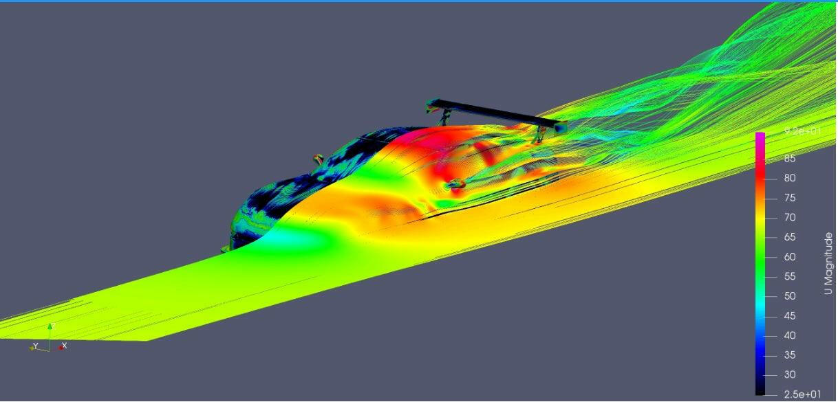 Simulation of airflow over a C5 Corvette, illustrated using colored streamlines and a contour plot. The streamlines indicate flow direction and speed, while the contour plot uses colors ranging from blue to red to represent varying magnitudes, with a color scale on the right. This emphasizes downforce improvements achieved with the 9livesracing Corvette Medium Downforce Kit ‘97-04 C5.
