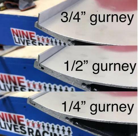 Close-up images showcase three different sizes of 9livesracing Gurney Flaps on car spoilers. The top image displays a 3/4” Gurney Flap, the middle shows a 1/2” flap, and the bottom features a 1/4” flap. Each size is clearly labeled to highlight how these aluminum flaps enhance downforce efficiency.